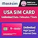 MOSTSIM - T-Mobile USA SIM-Karte 7 Tage, unbegrenztes Highspeed-Datenvolumen/unbegrenzte...