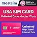 MOSTSIM - T-Mobile USA SIM-Karte 7 Tage, unbegrenztes Highspeed-Datenvolumen/unbegrenzte...